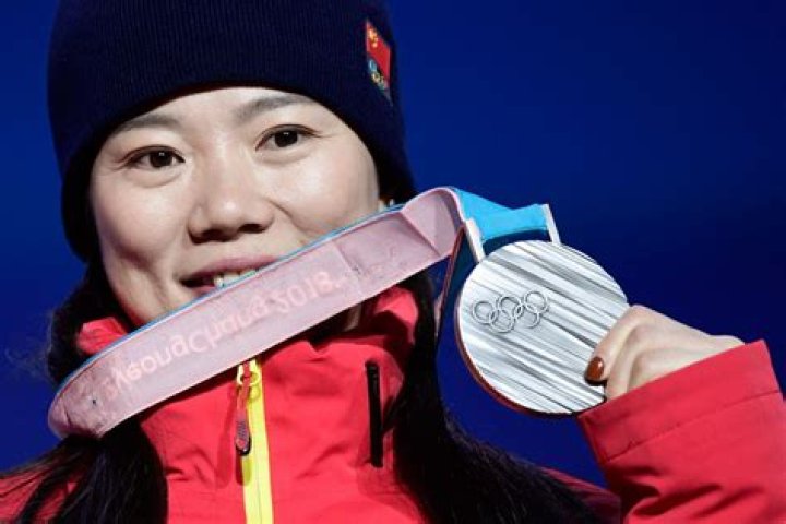 Wang Xin Height, Weight, Net Worth, Age, Birthday, Wikipedia, Who, Instagram, Biography