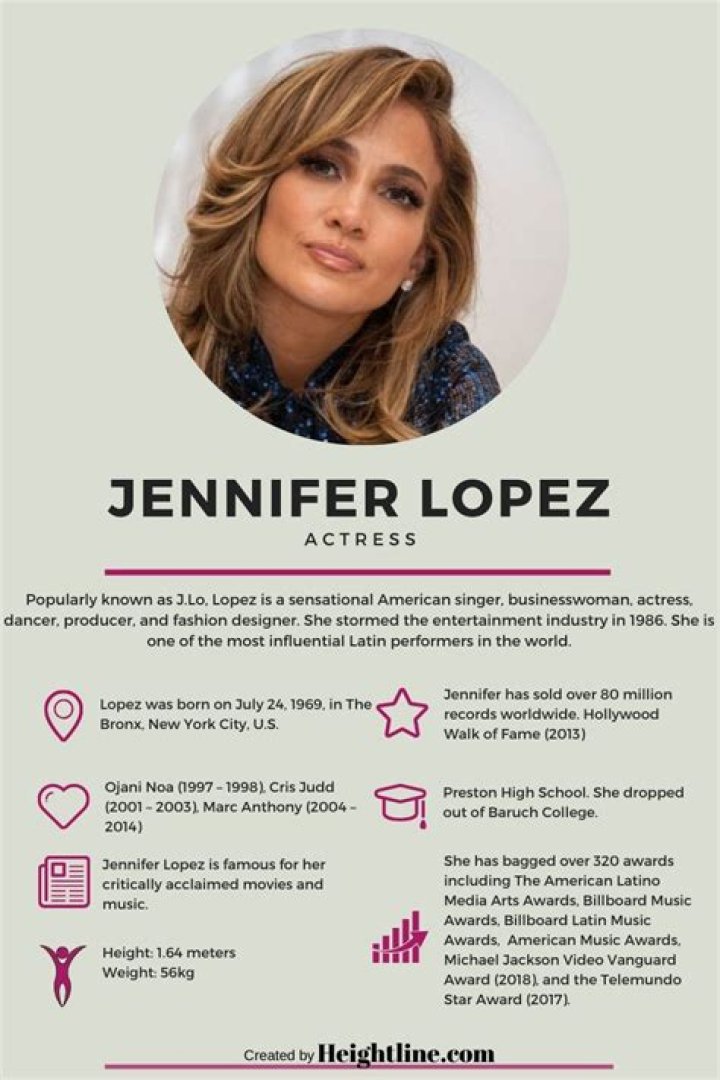 What We Know About Jennifer Lopez’s Height, Weight and Body Measurements